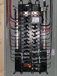 How To Wire An Electrical Panel